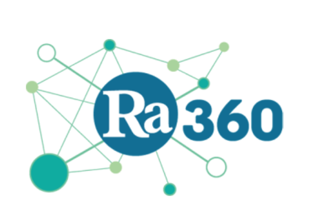 ra360