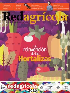 Marzo 2019