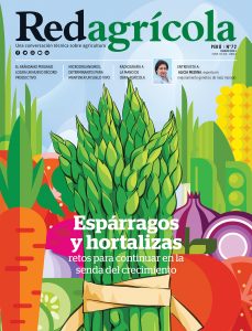 Marzo 2021