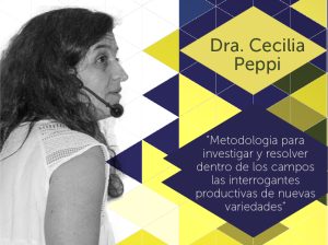 "Metodología para investigar y resolver denro de los campos las interrogantes productivas de nuevas variedades"
