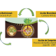 Vitanica® Rz  y Vitanica® Si,  bioestimulantes  de Compo Expert