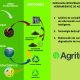 Impulsos estratégicos de agricultura inteligente para el productor de aguacate