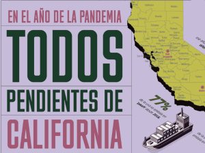En el año de la pandemia: Todos pendientes de California