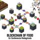 Blockchain en agricultura y la cadena de los alimentos