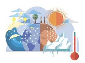 Los cambios del clima y su impacto en el campo peruano