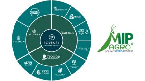 Firma ibérica Rovensa suma a la chilena MIP Agro a su portafolio de empresas de biológicos
