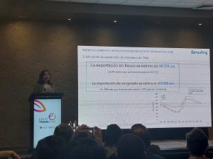 Arándano chileno tendría una caída de 8% en exportaciones para la temporada 2022-23