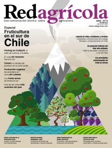 Octubre 2015