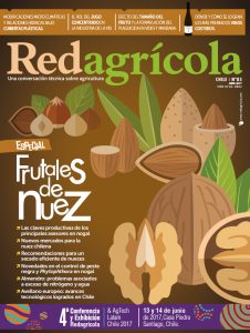 Abril 2017