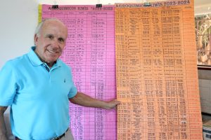 Jaime Berenguer, el hombre récord en producción de kiwi por hectárea