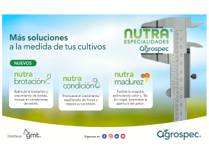 Aspectos fundamentales de los nuevos productos de la Línea Nutra