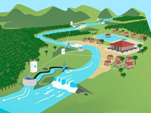 Minicentrales hidroeléctricas para energizar la agricultura